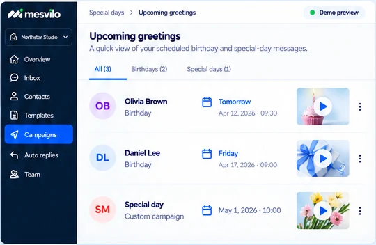 Birthday & Special Days — how it works, demo data