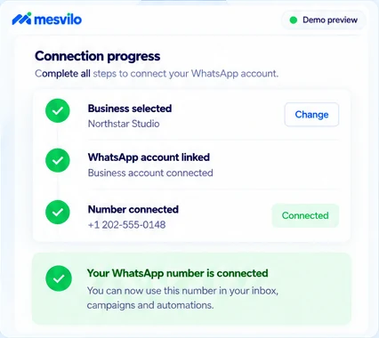 Embedded Signup — how it works, demo data