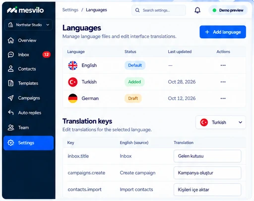 Languages & localization — product preview with demo data