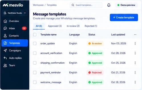 Message templates — how it works, demo data