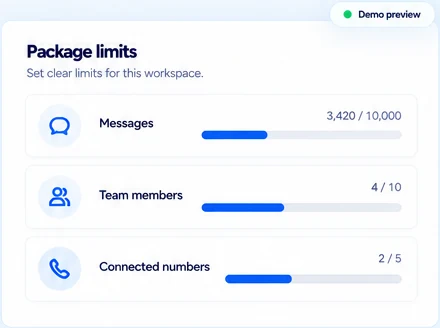 Platform administration — how it works, demo data