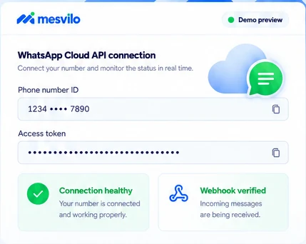 WhatsApp Cloud API — product preview with demo data